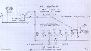 F-4 auto blow system.jpg