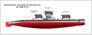 R-14 sail rig.jpg